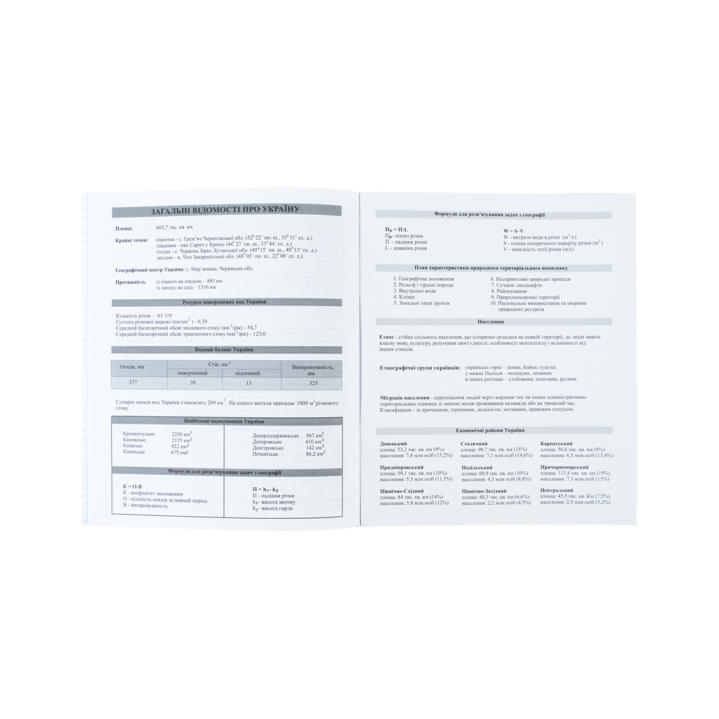 Зошит Kite предметний Sketch 48 аркушів, географія клітинка (K24-240-21) - зображення 6