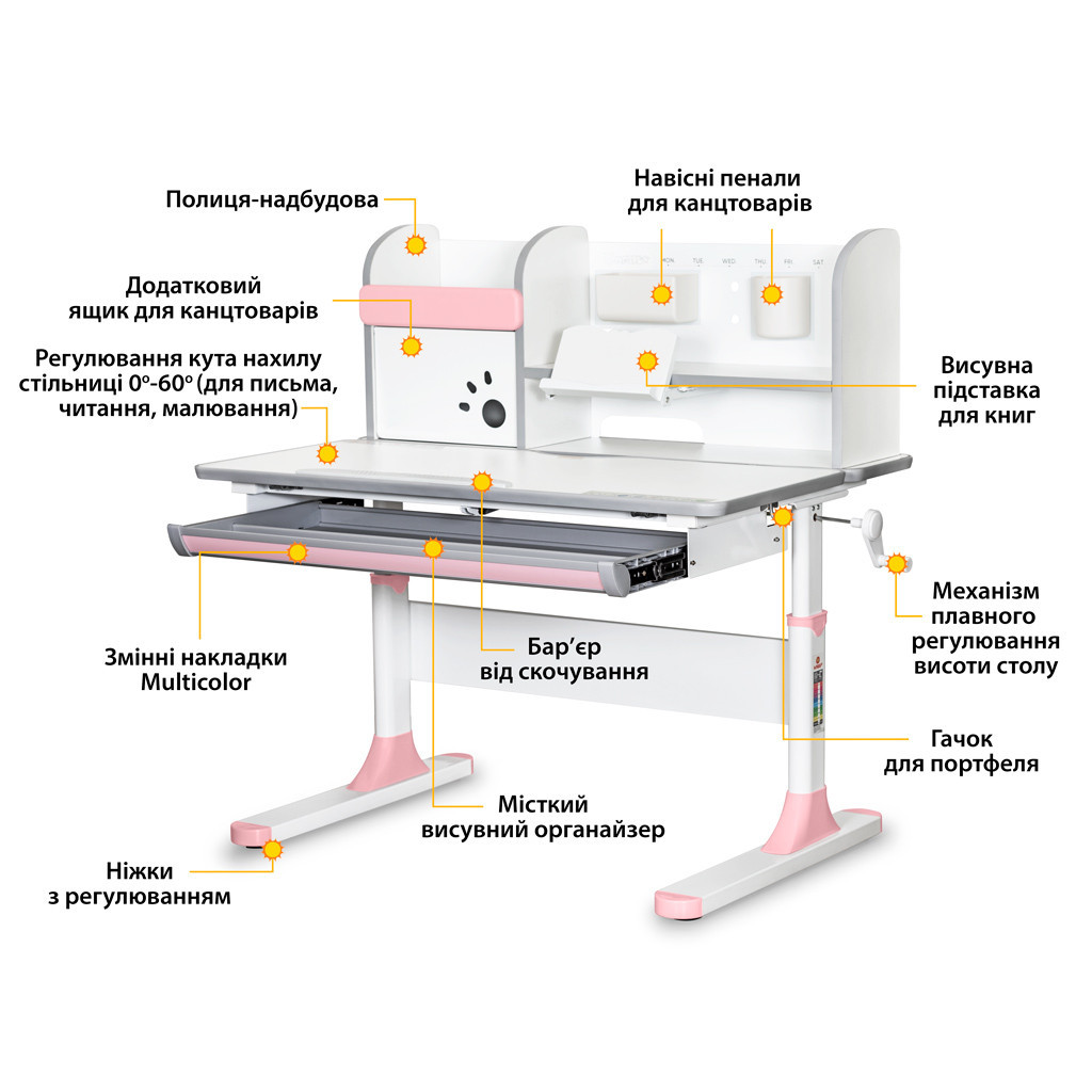 Парта Mealux Edmonton Multicolor Pink з полицею (BD-610 W/МС + PN с полкой) - зображення 2