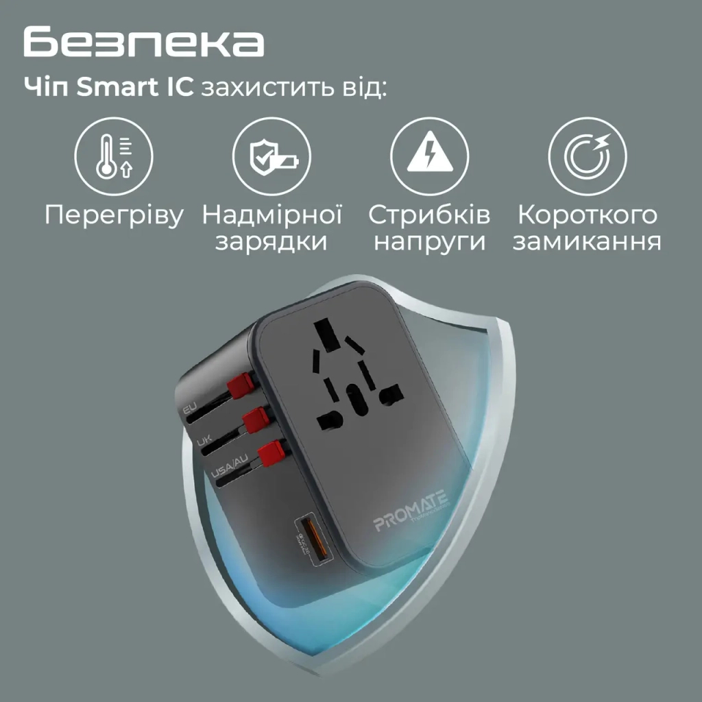 Зарядний пристрій Promate tripmate-gan65.black - зображення 8