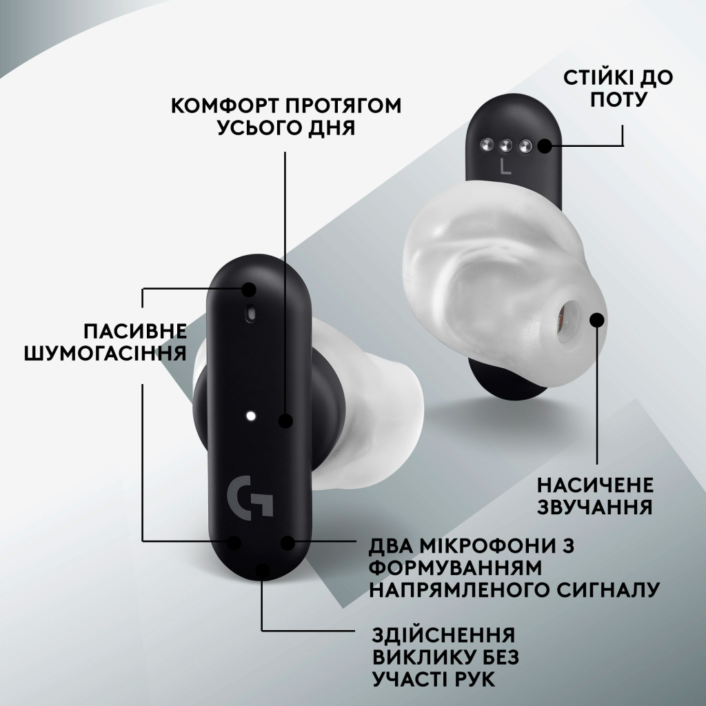 Навушники Logitech FITS True Wireless Gaming Earbuds Black (985-001182) - зображення 8