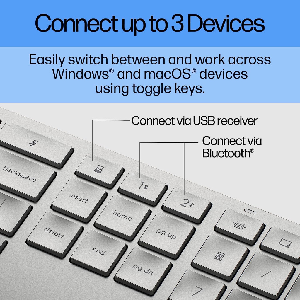 Клавіатура HP 970 Programmable Bluetooth/Wireless UA White (3Z729AA) - зображення 9