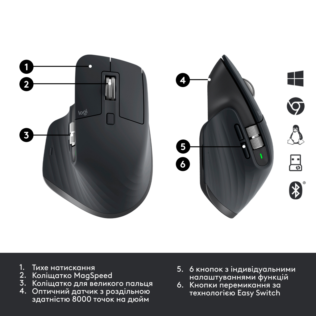 Мишка Logitech MX Master 3S for Business Performance Wireless/Bluetooth Graphite (910-006582) - зображення 6