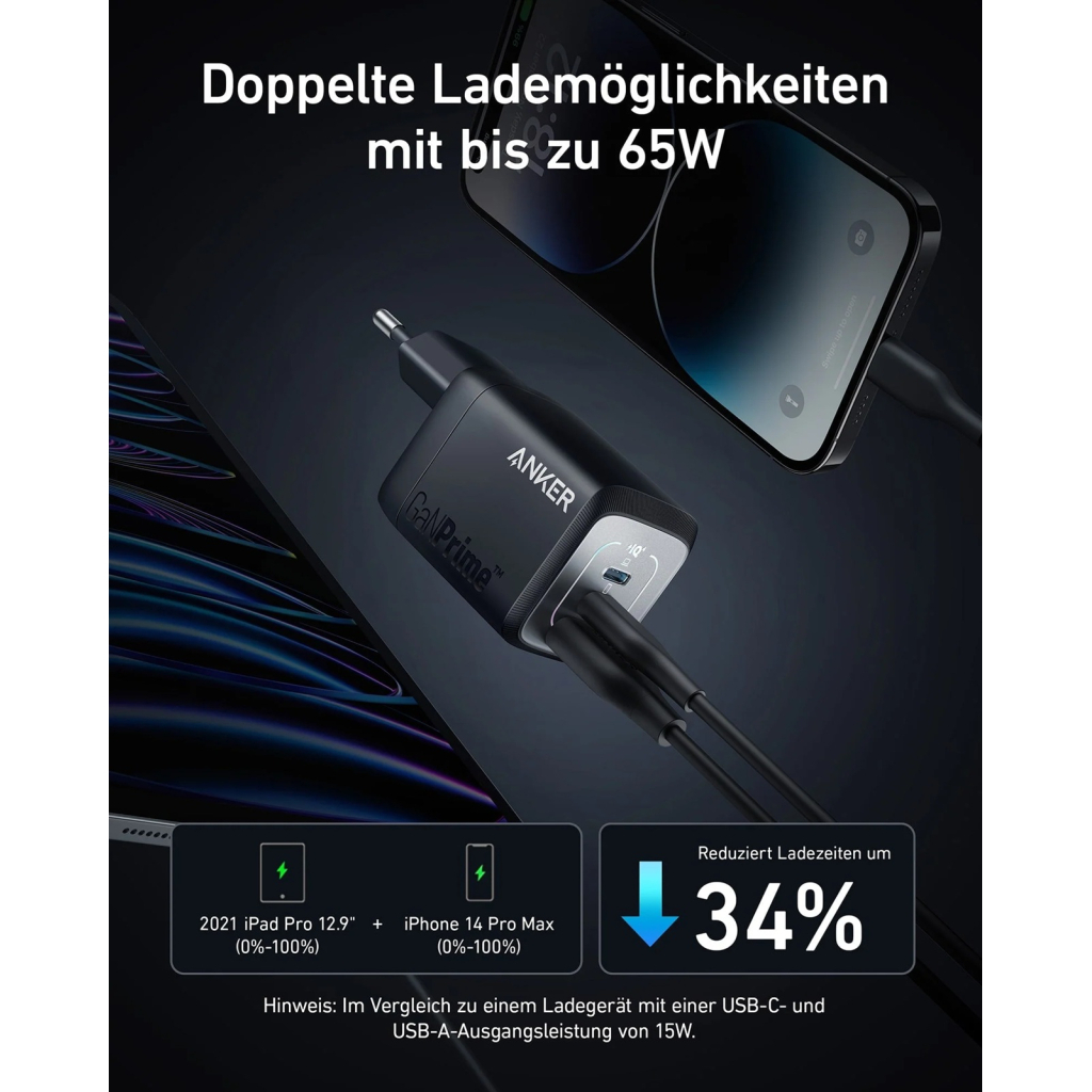 Зарядний пристрій Anker GaNPrime 67W 2xUSB-C PD + 1xUSB-A Black (A2669313) - зображення 5