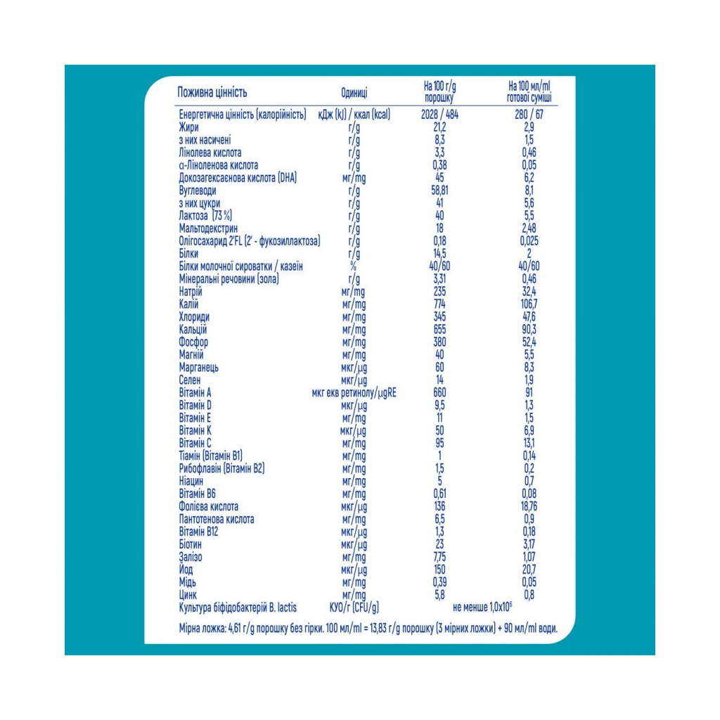 Дитяча суміш Nestle NAN 3 Optipro 2'FL від 12 міс. 800 г (7613033358869) - изображение 7