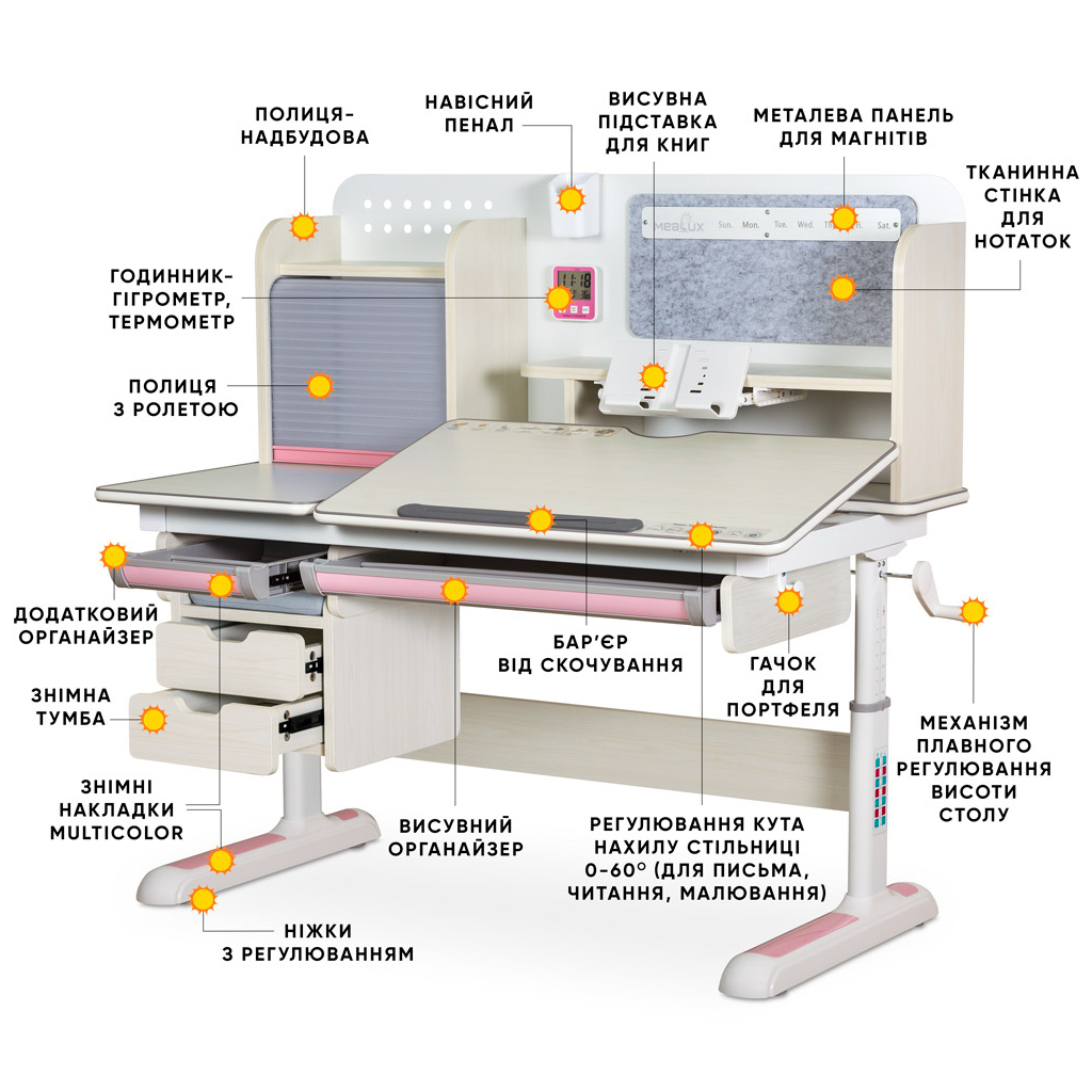 Парта Mealux Winnipeg Multicolor Plus MG Pink (BD-630 MG + PN з тумбою) - зображення 2