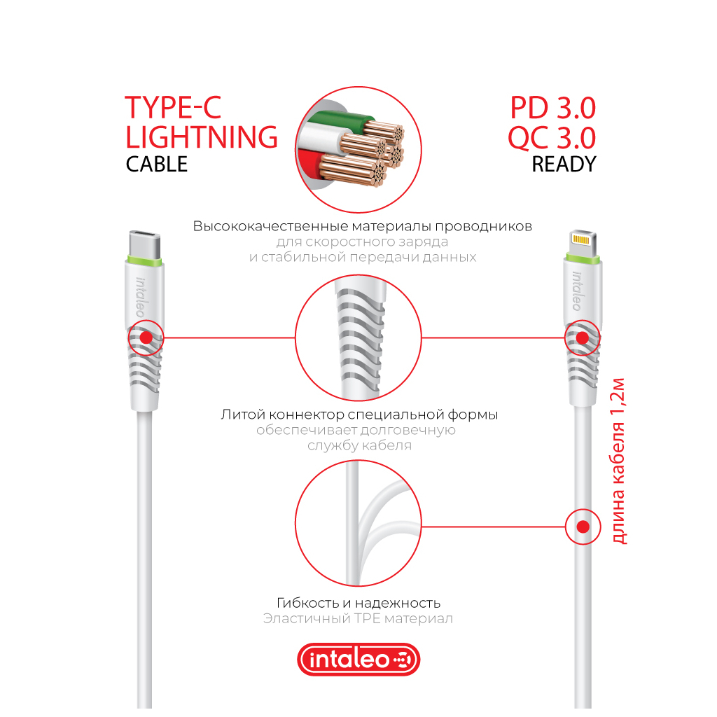 Зарядний пристрій Intaleo TCGQPD120L (1283126510007) - зображення 6