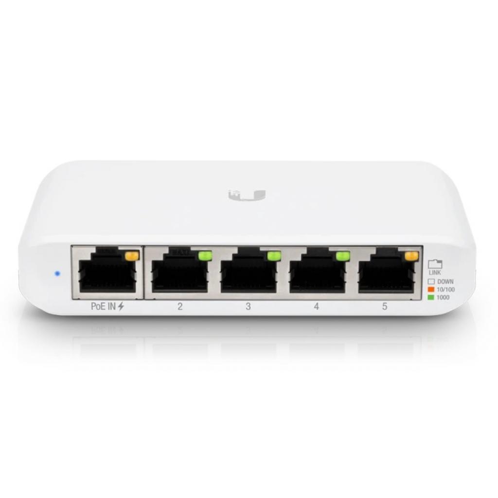 Коммутатор сетевой Ubiquiti USW-Flex-Mini - изображение 2