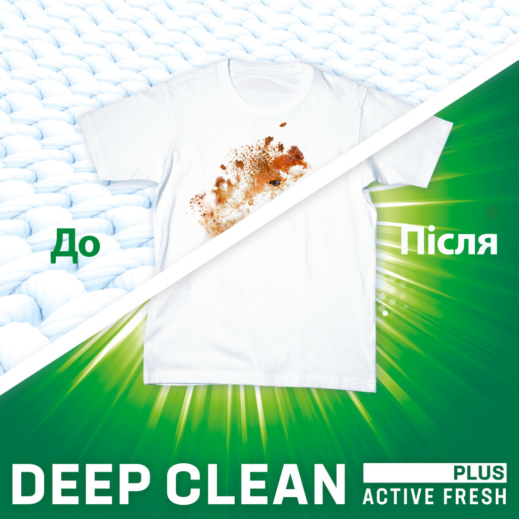 Гель для прання Persil Універсальний 2 л (9000101318630) - изображение 3