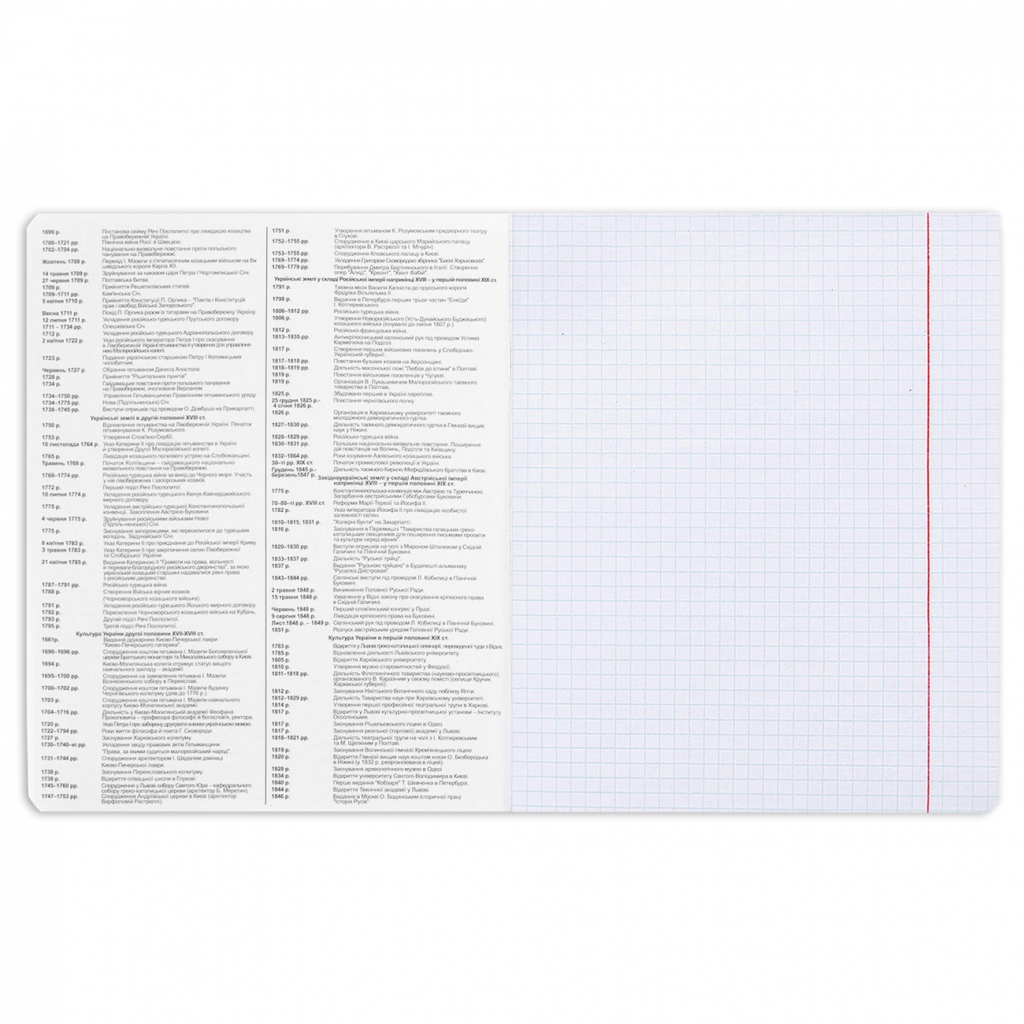 Зошит Yes предметний ІСТОРІЯ Fusion 48 аркушів, клітинка (767472) - зображення 3