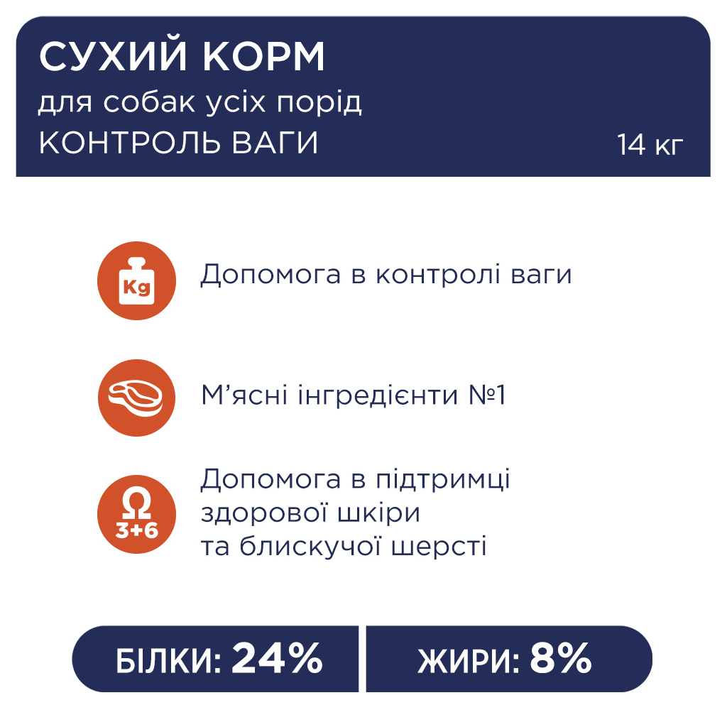 Сухий корм для собак Club 4 Paws Преміум. Контроль ваги 14 кг (4820083909672) - зображення 3
