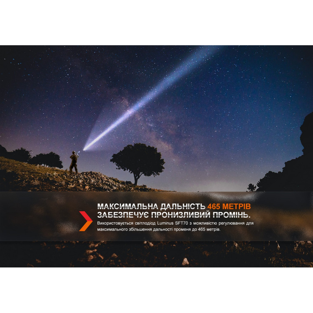 Ліхтар Fenix TK20R UE Tan (TK20RUEtan) - зображення 7