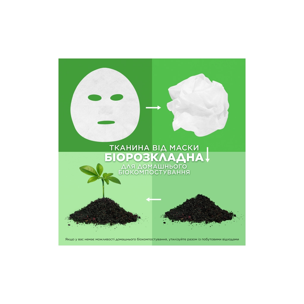 Маска для обличчя Garnier Skin Naturals Тканинна Живлення-Бомба 28 г (3600542319751/3600542319768) - изображение 6