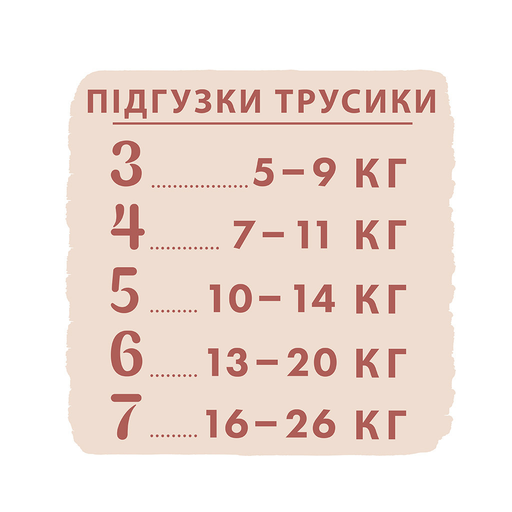 Підгузки Libero Touch Pants 3 5-9 кг 38 шт (7322541165851) - зображення 12