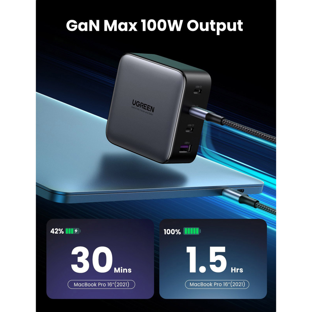 Зарядний пристрій Ugreen 4xUSB 100W GAN (USB-A+3*USB-C) Tech Fast Charger CD226 Grey (90575) - зображення 2