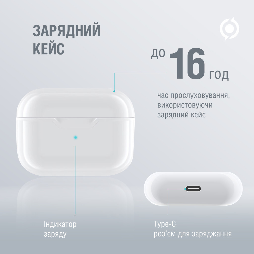 Навушники Piko TWS-MiniJack White (1283126583407) - зображення 3