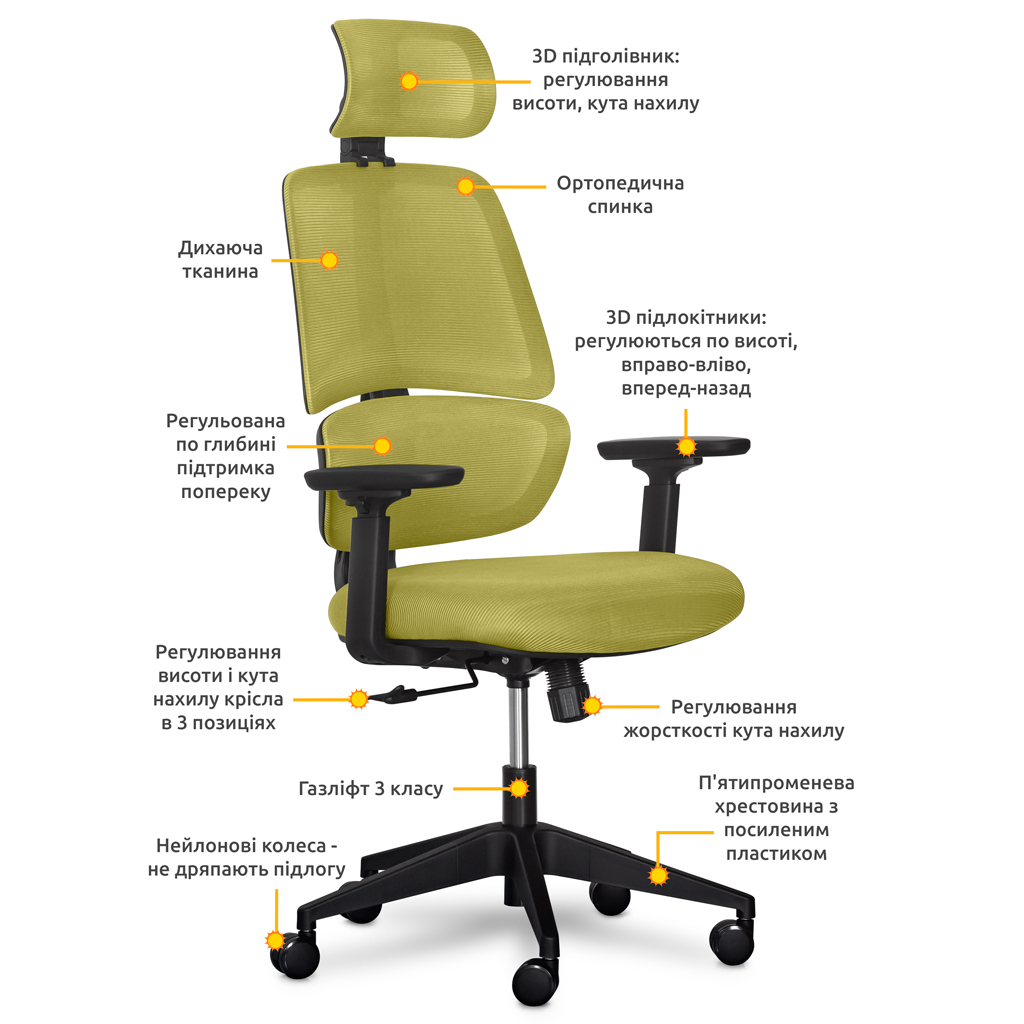 Офісне крісло Mealux Leo Air Green (Y-543 KZ) - зображення 8