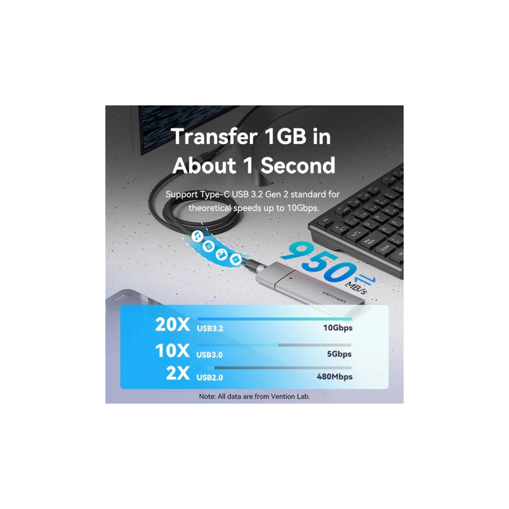 Дата кабель USB-C M/F 1.0m 100W 10Gbps 4K60Hz VENTION (TRFBF) - picture 6