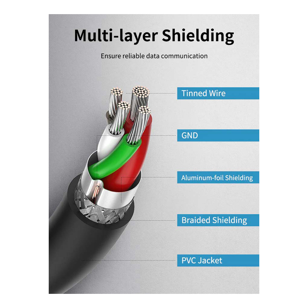 Дата кабель USB 3.0 AM/AM 3.0m Cabletime (CA915415) - зображення 5