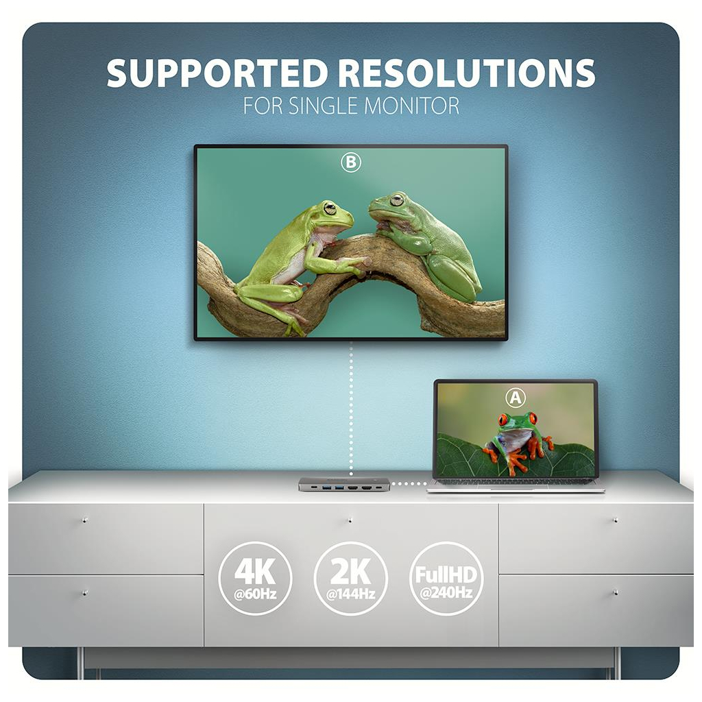 Концентратор AXAGON USBC to 2xUSBA + 1xUSBC + 2xHDMI + RJ45 + PD100W 0.15m gray (HMC-7HX2) - зображення 5