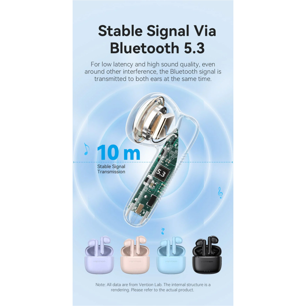 Навушники Vention Elf Earbuds E03 White (NBHW0) - зображення 6