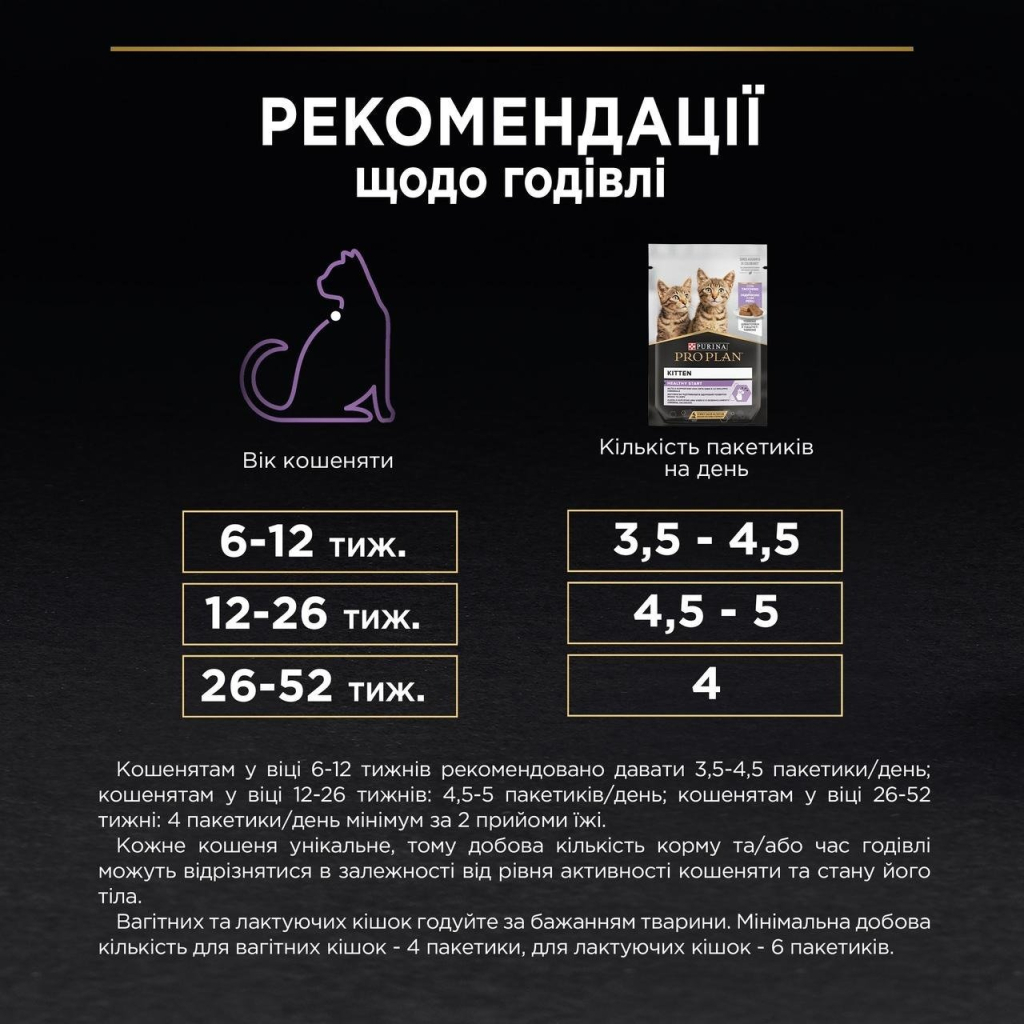 Вологий корм для кішок Purina Pro Plan Cat Nutrisavour Junior Для кошенят Мус з індичкою 75 г (8445290178862) - зображення 4
