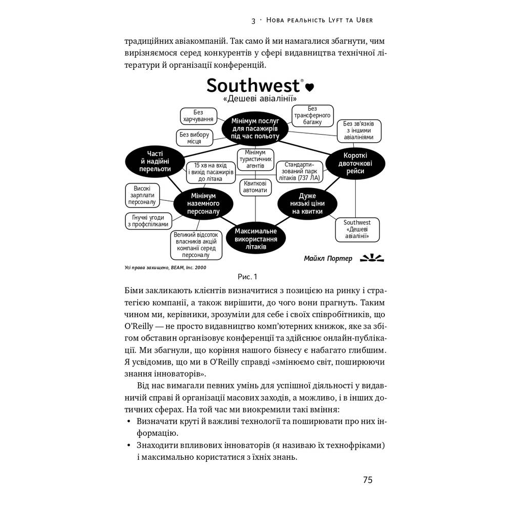 Книга ХЗ. Хто знає, яким буде майбутнє - Тім О'Райлі Наш Формат (9786177682065) - picture 12