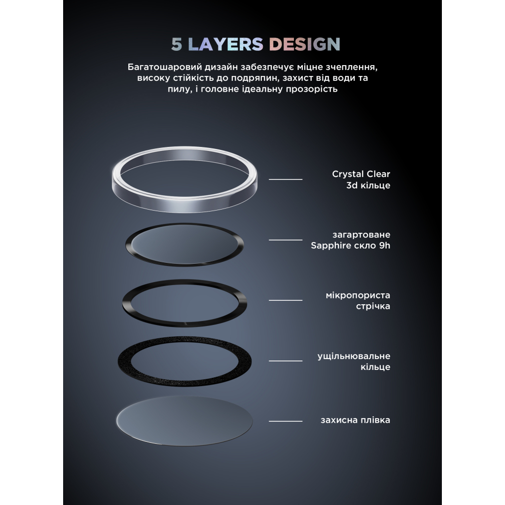 Скло захисне Armorstandart for Camera Supreme BI iPhone 16e Clear (ARM84427) - изображение 8