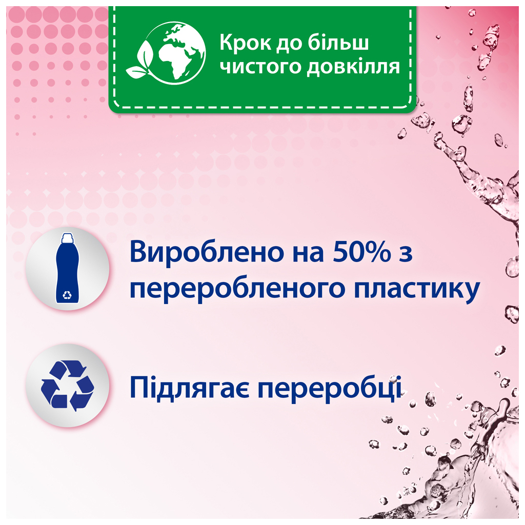 Кондиціонер для білизни Silan Фреш Контрол Свіжість квітів 2.775 л (9000101544527) - зображення 3
