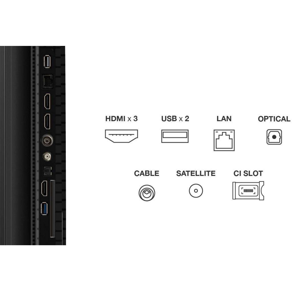 Телевізор TCL 65P7K - зображення 9