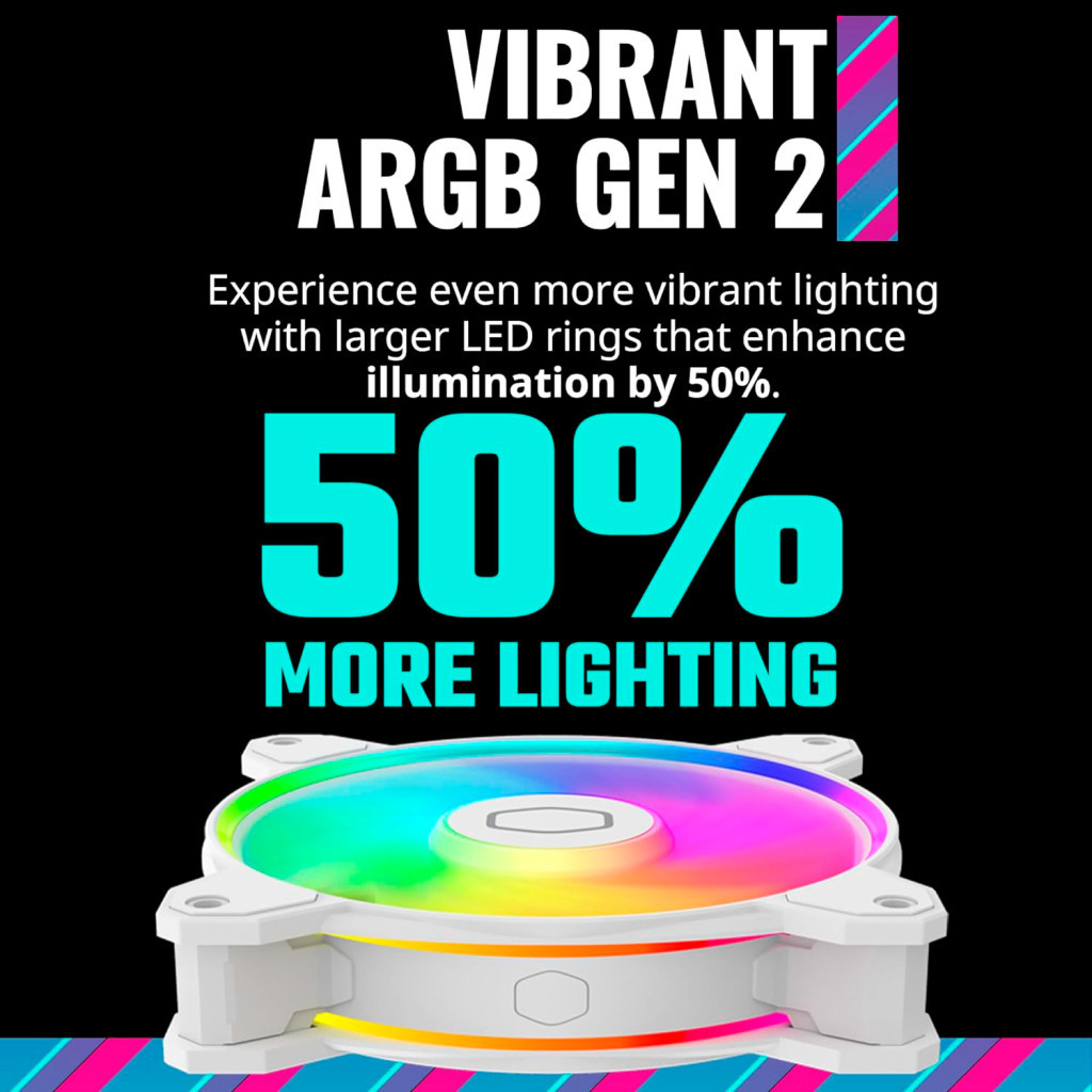 Кулер до корпусу CoolerMaster MFL-B4DW-16NP2-R2 - изображение 4