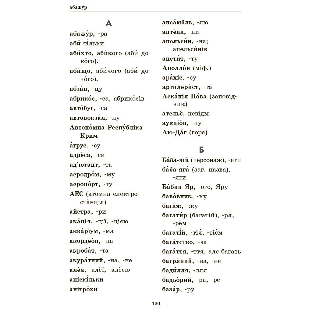 Навчальний довідник НУШ Універсальний комплексний словник-довідник молодшого школяра Ранок (9786170911360) - зображення 11