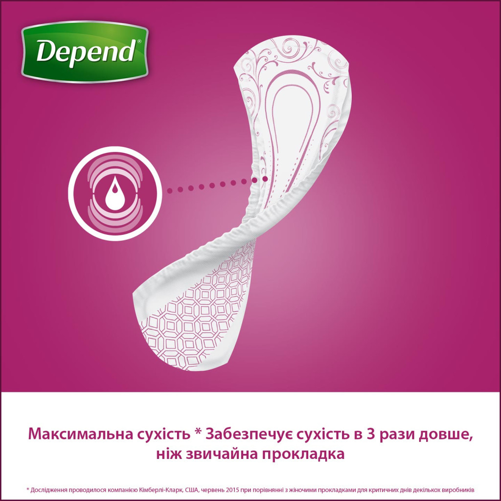Урологічні прокладки Depend Comfort-Protect Mini Pads 14 шт. (5029053561646) - зображення 7