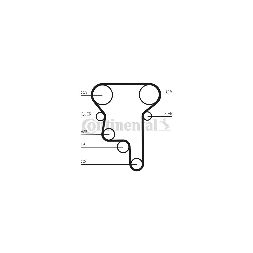 Ремінь ГРМ CONTITECH CT1023 - зображення 2