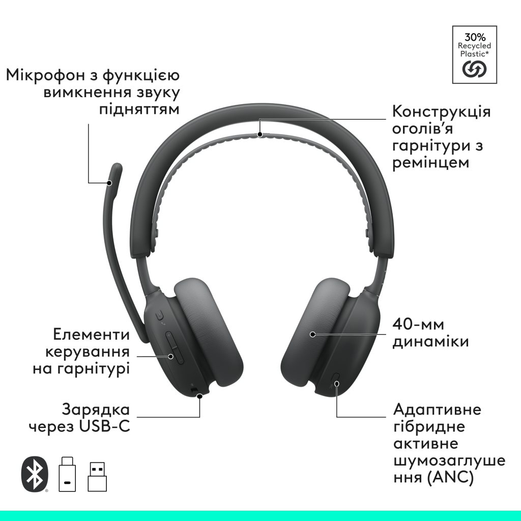 Навушники Logitech Zone Wireless 2 ES Busines Graphite (981-001498) - зображення 6