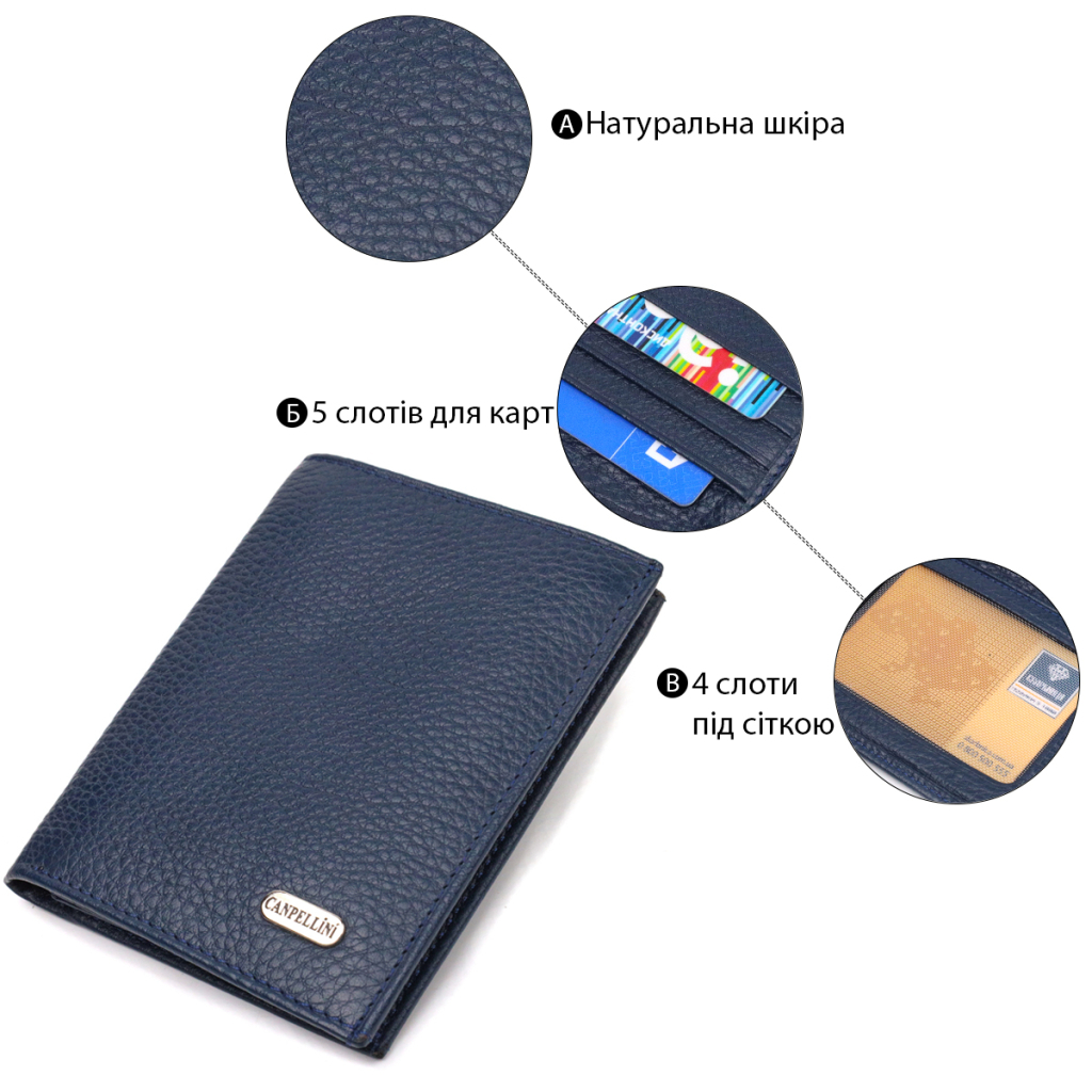 Гаманець Canpellini З натуральної шкіри Флотар Синій (21872) - зображення 4