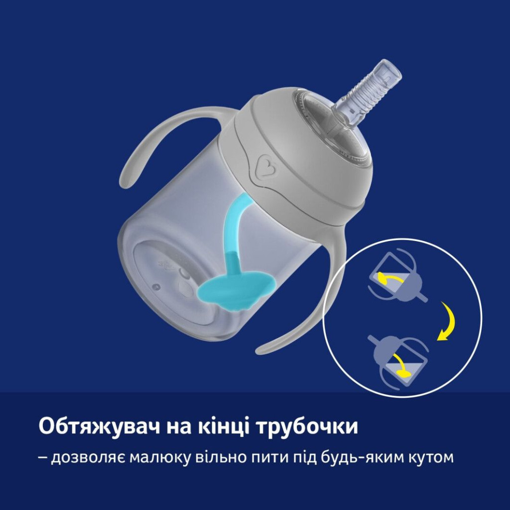 Поїльник-непроливайка Lovi з трубочкою та обтяжувачем 150 мл - зелена (35/364) - зображення 10