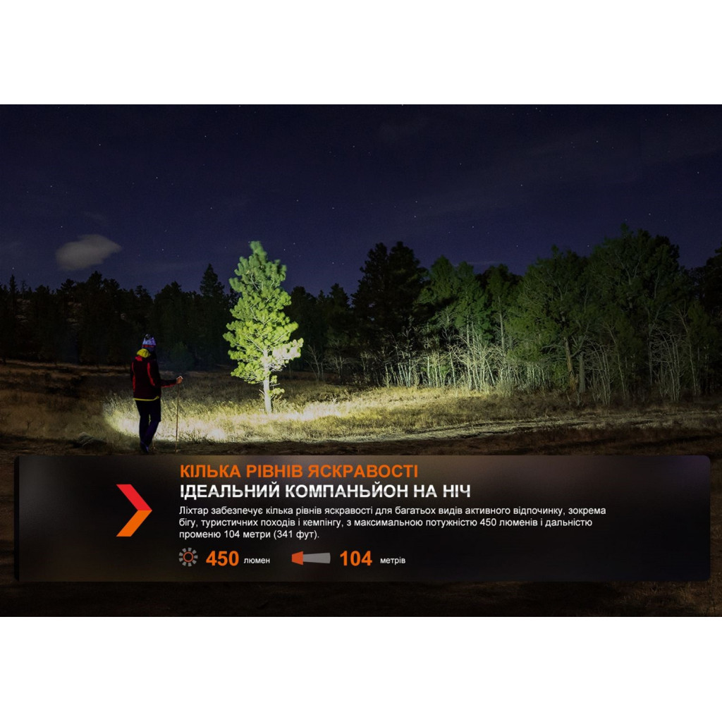 Ліхтар Fenix HL16 AAA Black (HL16AAAblack) - зображення 7