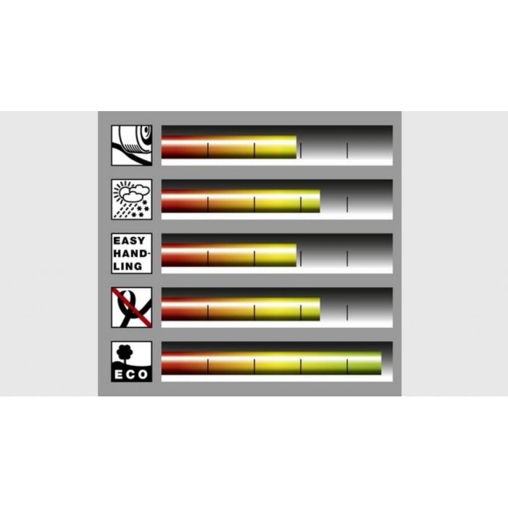 Шланг для поливу Karcher PriмoFlex 3/4 - 50 м (2.645-143.0) - зображення 3