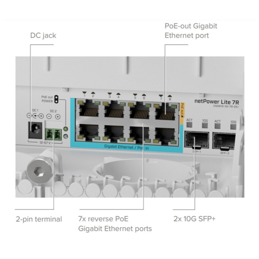 Комутатор мережевий Mikrotik CSS610-1Gi-7R-2S+OUT - зображення 4