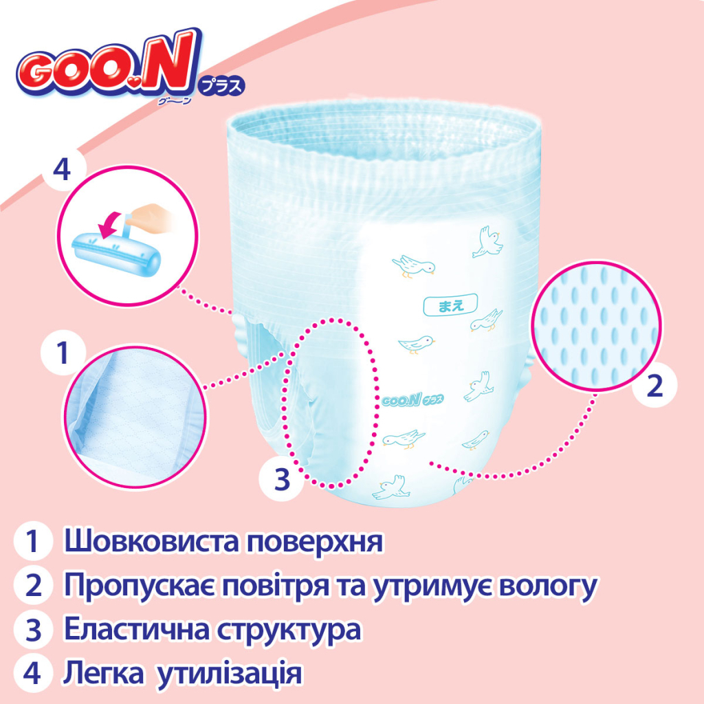 Підгузки GOO.N Plus Трусики для дітей 13-25 кг розмір XXL 28 шт (21000634) - зображення 8