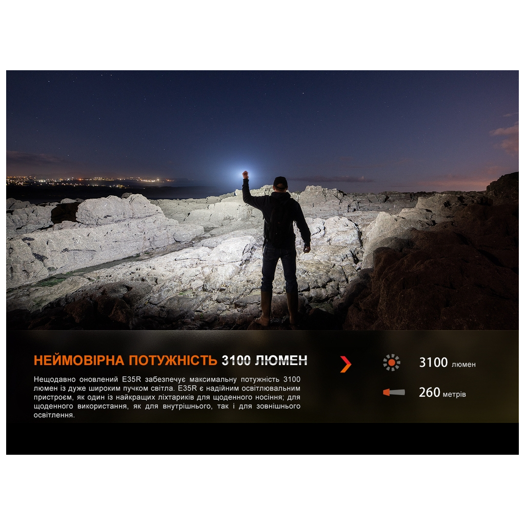 Ліхтар Fenix E35R блакитний (E35Rblue) - зображення 6