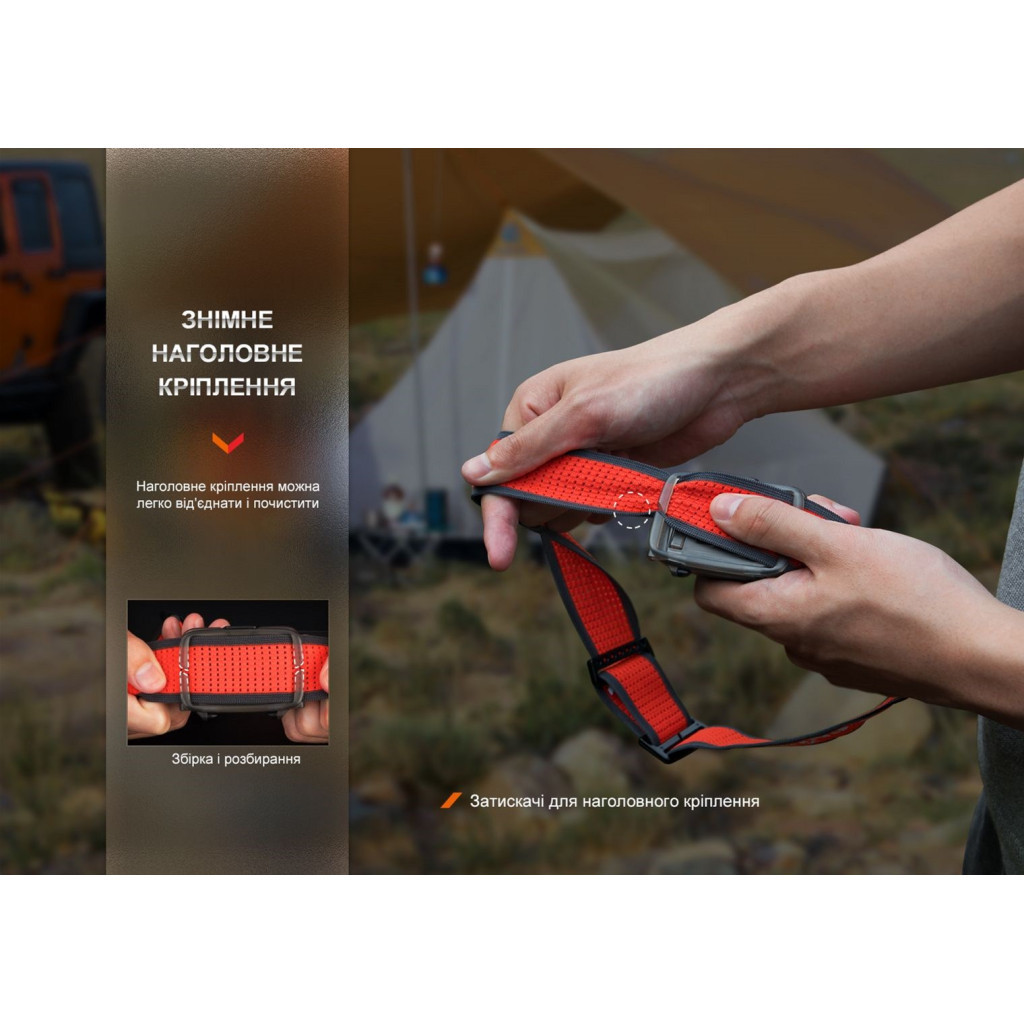 Ліхтар Fenix HL16 AAA Black (HL16AAAblack) - зображення 12