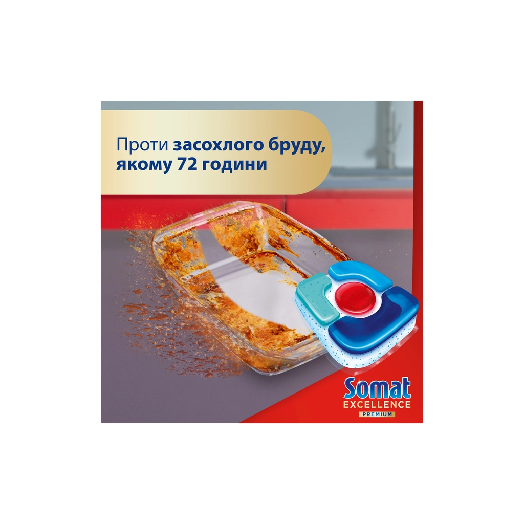 Таблетки для посудомийних машин Somat Excellence 5-в-1 20 шт. (9000101808384) - зображення 5