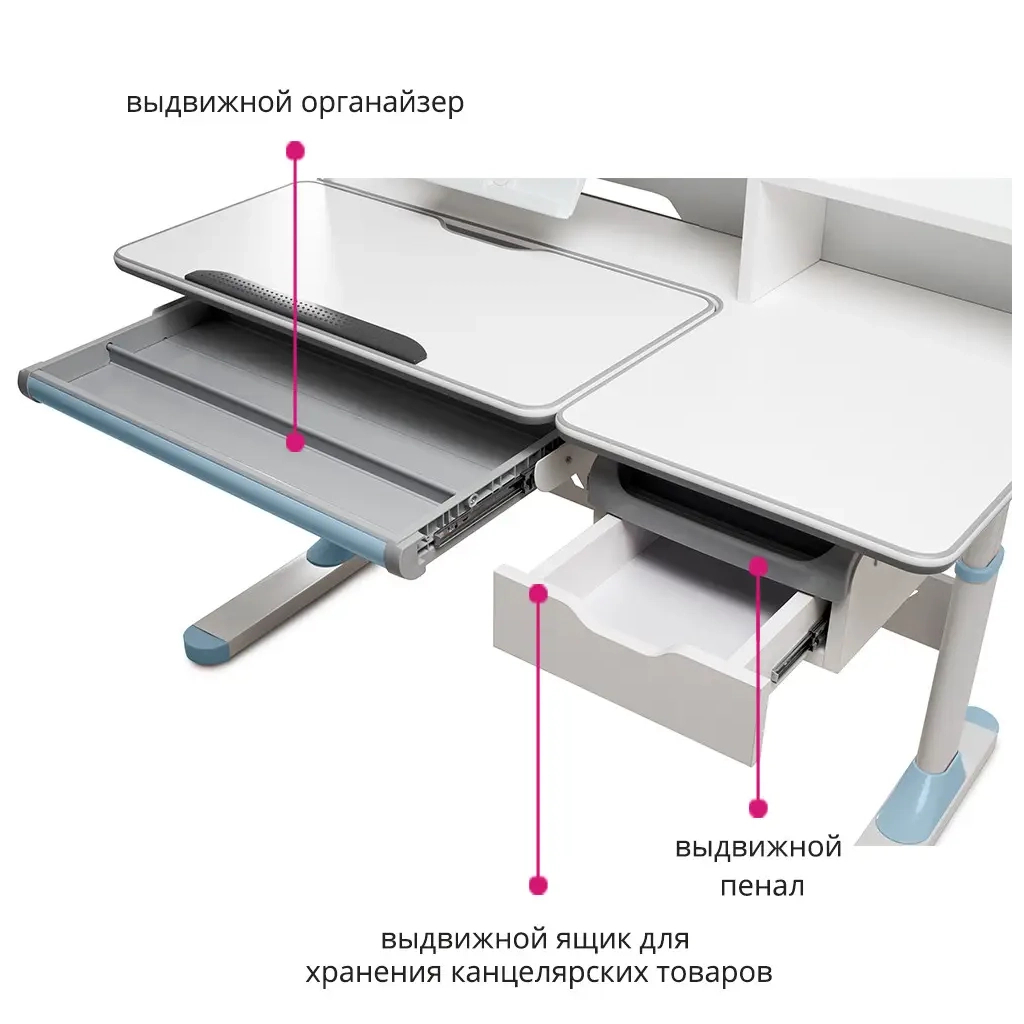 Парта FunDesk (1+1+1) (FIORE II BLUE) - зображення 8