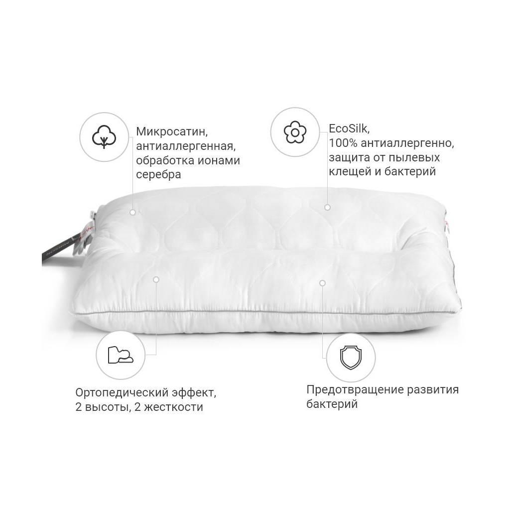 Подушка MirSon ортопедична Premium Eco Silver 148 Середня 50x70 см (2200000393036) - зображення 5