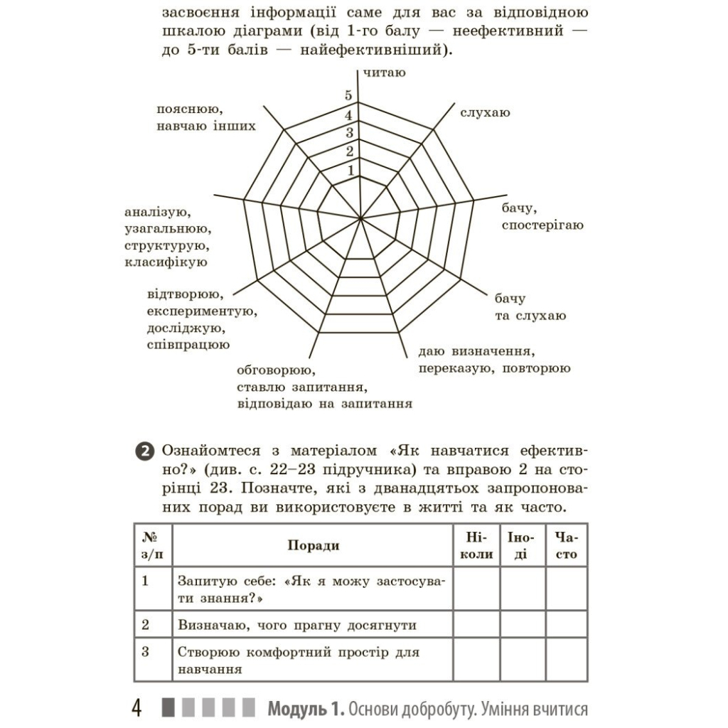 Робочий зошит Здоров'я, безпека та добробут. Для 7 класу - О. Шиян, В. Дяків, А. Седоченко, О. Тагліна Ранок (9786170989505) - зображення 6