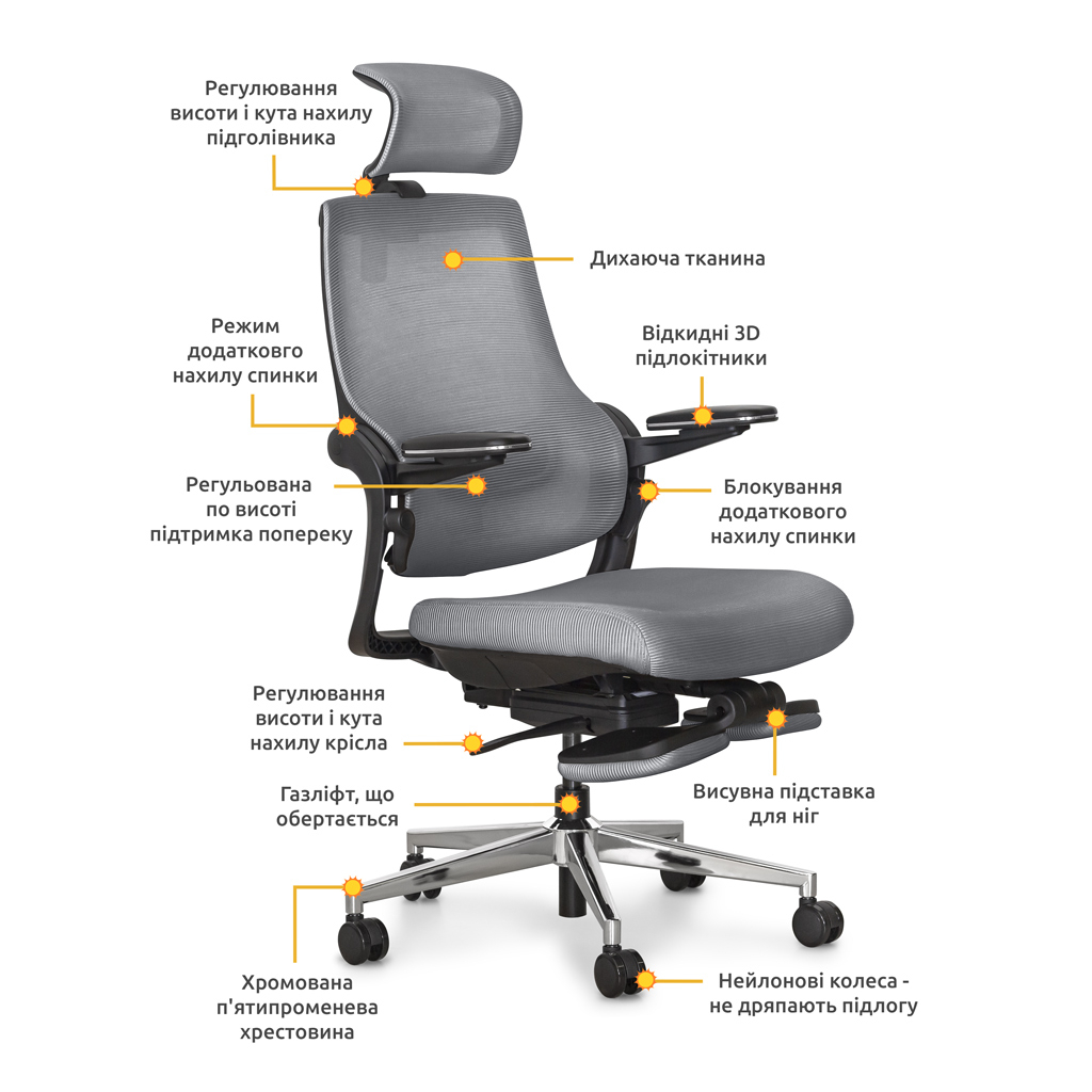 Офісне крісло Mealux Y-565 KBG - зображення 2