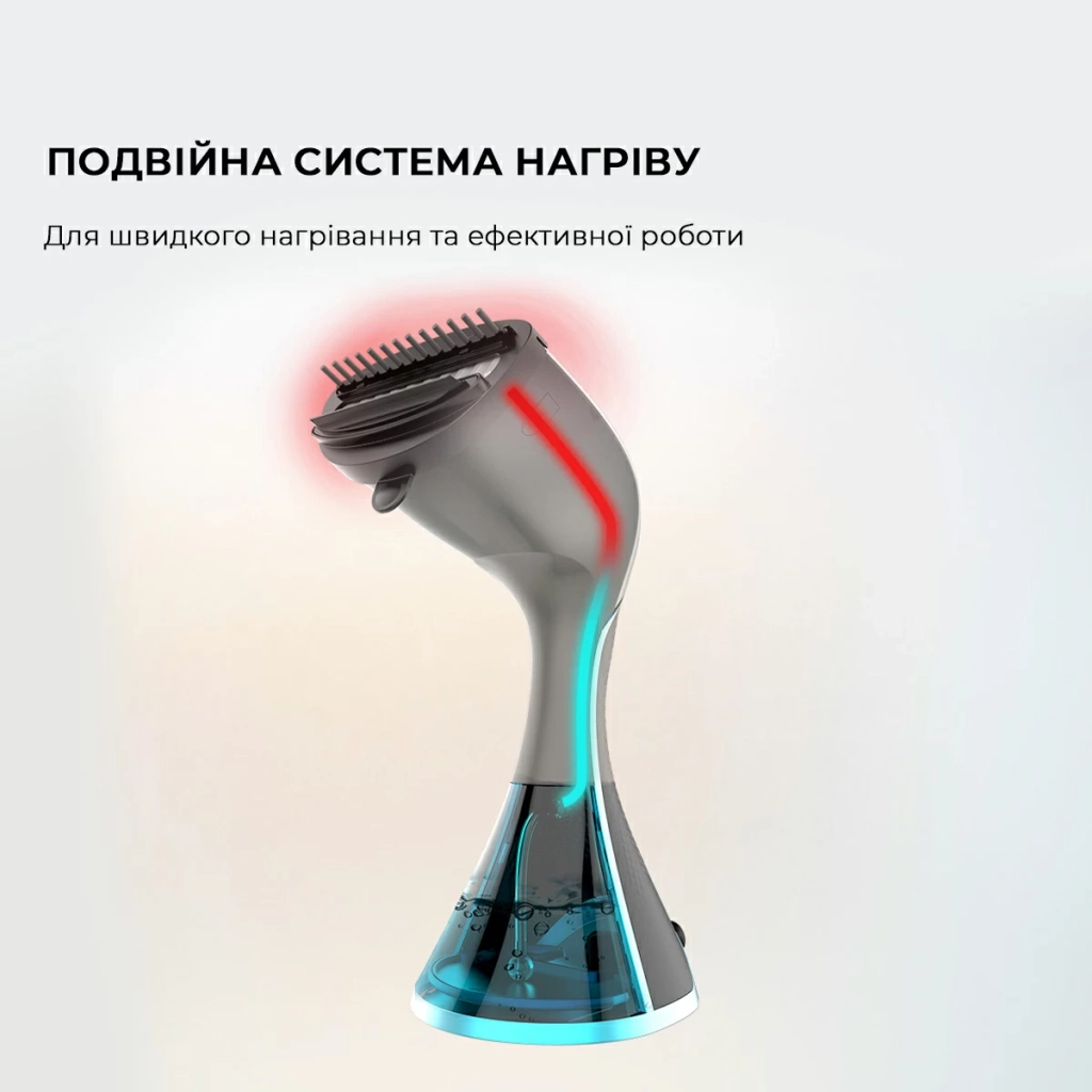 Відпарювач для одягу Cecotec IronHero 2100 Ultimate (CCTC-08505) - зображення 9