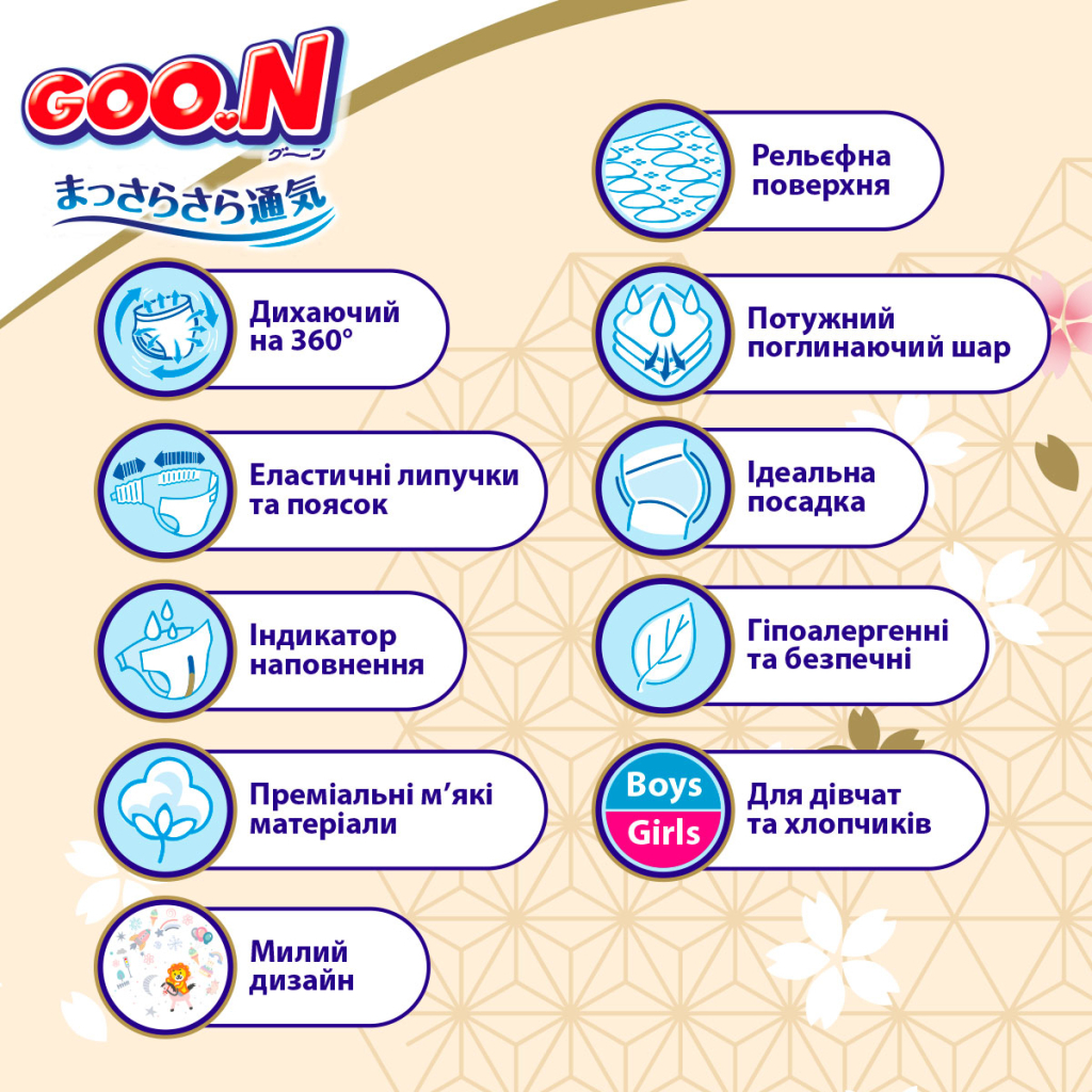 Підгузки GOO.N Premium Soft 3-6 кг Розмір 2 S на липучках 70 шт (F1010101-153) - зображення 6