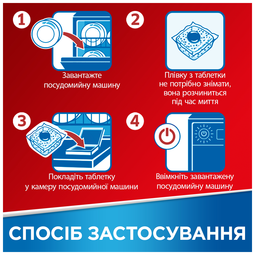 Таблетки для посудомийних машин Somat Gold 34 шт. (9000101577105/9000101808209) - изображение 7